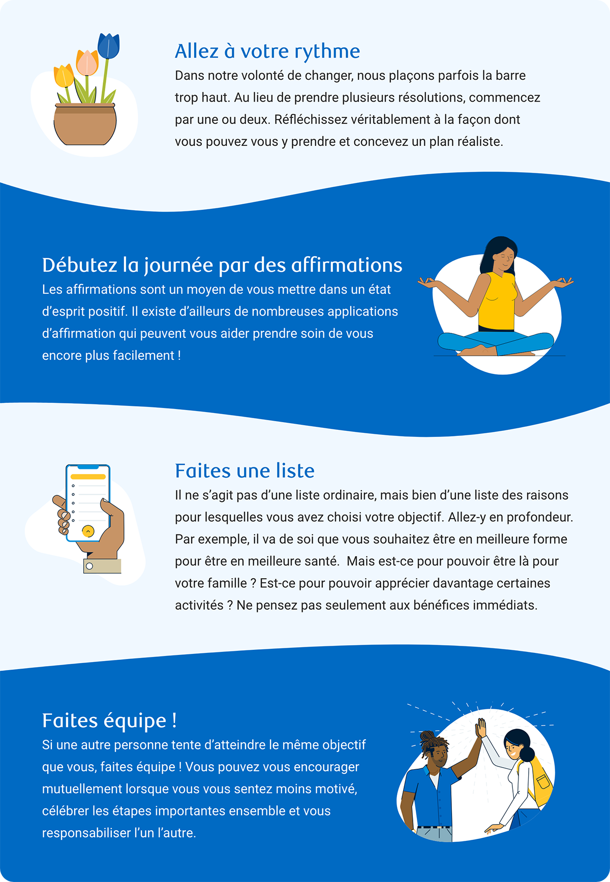 infographie