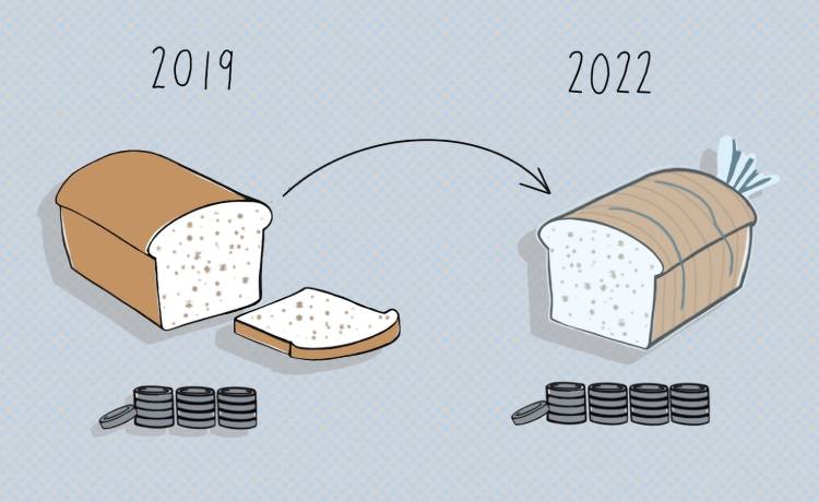 Illustration de pain