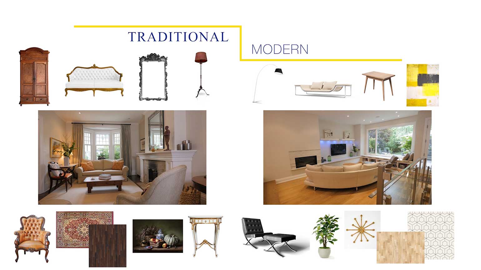 Mélange de moderne et de traditionnel.